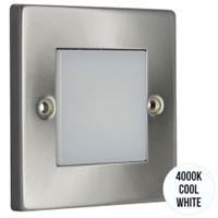 Click New Media LED Module Cool White